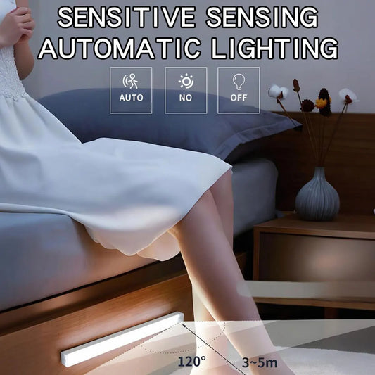 Motion Sensor LED Light — Smart Lighting Anywhere
